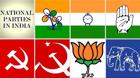 National Parties Of India 2016 Youtube