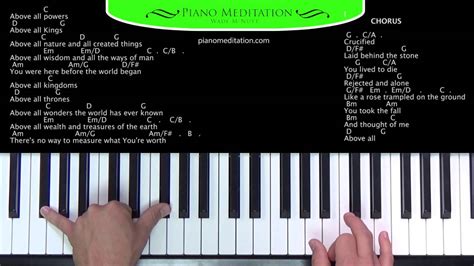 Chord dasar kunci gitar & lirik lagu ©chordtela.com. Above All (Michael W. Smith) - How to Play on the Piano ...