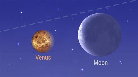 The Moon And Venus In The Morning Sky Star Walk