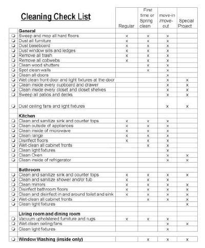 This file will help make the job easier with a detailed list that serves as. Image result for move out inspection checklist for ...