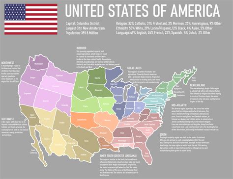A More Diverse United States R Imaginarymaps