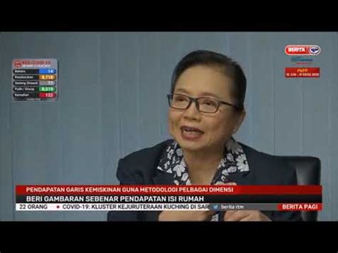 Pendapatannya lebih rendah dari garis kemiskinan dan ketimpangan distribusi pendapatan. 13 JUL 2020 BERITA PAGI - PENDAPATAN GARIS KEMISKINAN GUNA ...