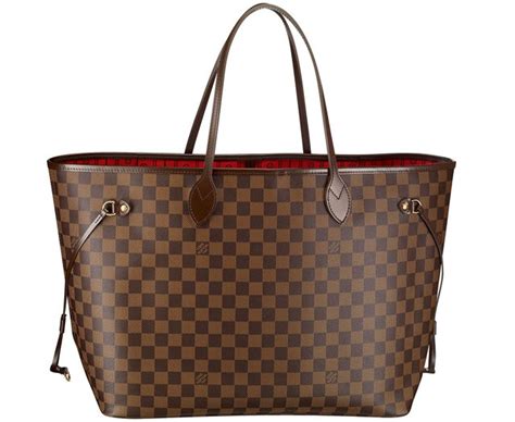 are louis vuitton bags worth the price
