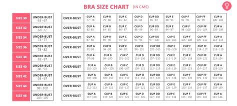 Cup Size Calculator Uk Calculatorsa