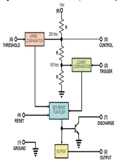 Pwm Lamp Dimmer Using Ic 555