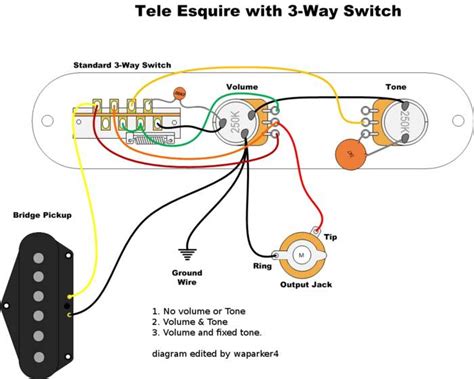 Anyone know how to wiring up a mike eldred esquire wiring. esquire wiring question | The Gear Page
