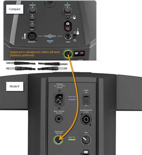 Compact To Model Ii Daisy Chain Bose Portable Pa Encyclopedia