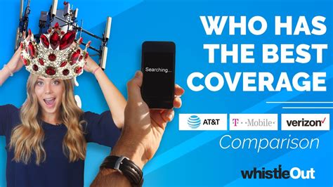 Verizon VS T Mobile VS AT T Who Has The MOST Coverage YouTube