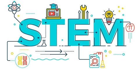 The Role Of Coding In Stem Education Importance And Benefits By