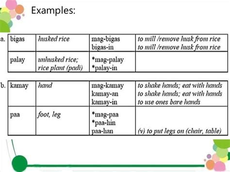 Nouns And Verbs In Tagalog A Reply To Foley