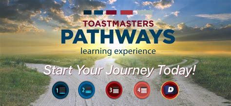 Basics Of Pathways Training District 103 Toastmasters
