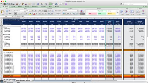 Operating Budget Excel Template