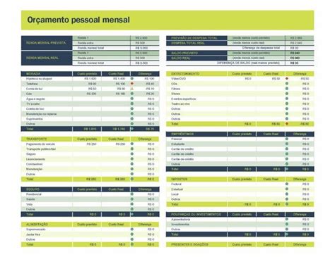 8 Modelos Prontos De Planilha De Controle Financeiro TecMundo