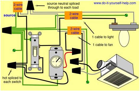 I have a new bathroom exhaust fan heater light to install in place of an old one and wire the switches. wiring for a ceiling exhaust fan and light | Electrical ...