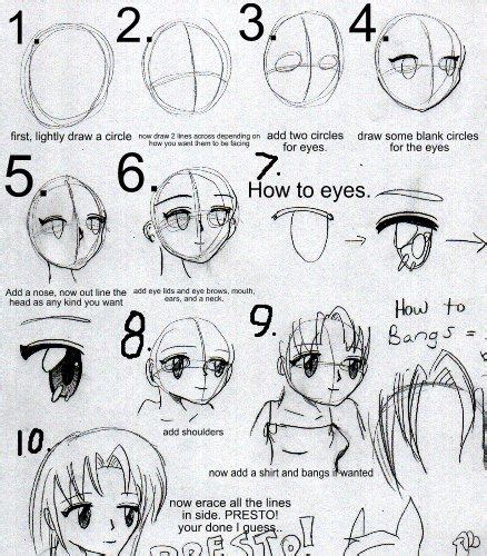 How To Draw Anime Heads Step By Step Diy Tutorial Instructions How To Instructions