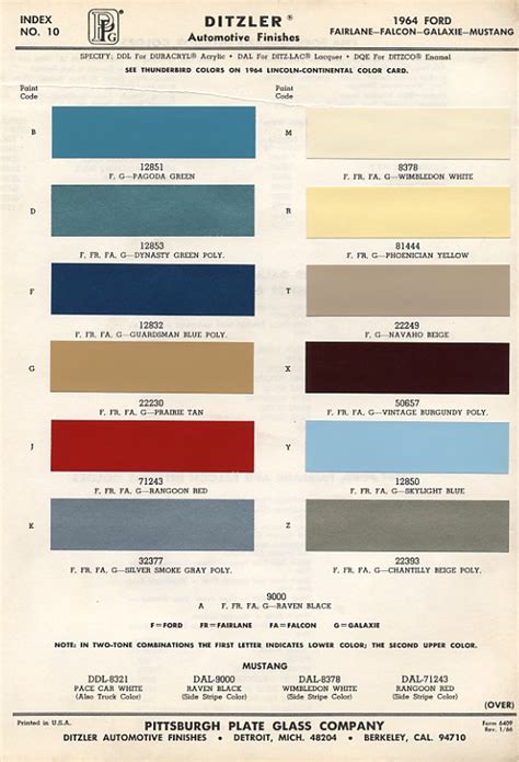1965 Ford Mustang Interior Color Codes Review Home Decor