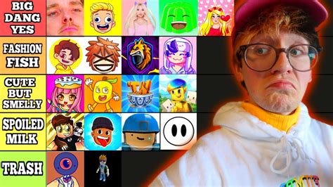 Roblox Youtuber Fashion Tier List V2 Youtube