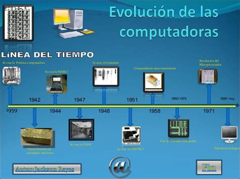Tic Linea Del Tiempo Evolucion De Las Computadoras Reverasite