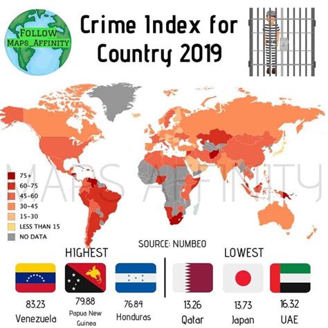 If Literacy Deals With Crime Then Why Do The Countries With High