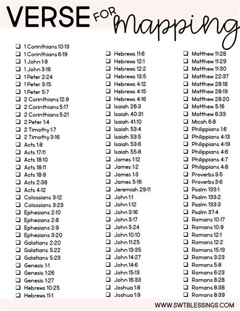 Sweet Blessings Bible Study 101 Verse Mapping Part 2