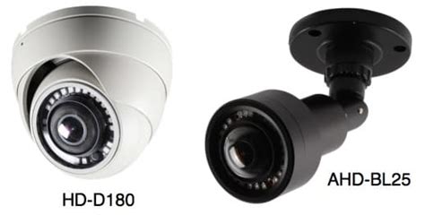 180 Degree Security Camera Review