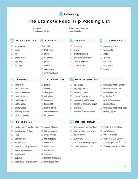 Road Trip Packing List For Families What To Pack For A Long Car Ride