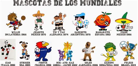 Creador de cobi el disenador javier mariscal dice que esta. El Marketing Deportivo: Las mascotas en los equipos y ...