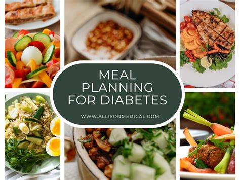 Meal Planning For Diabetes A Guide To Balanced Diabetes Friendly
