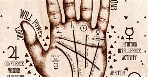 This video has been updated on january 2021.you can watch and free download. Understanding Palmistry and What Your Hands Say About You ...