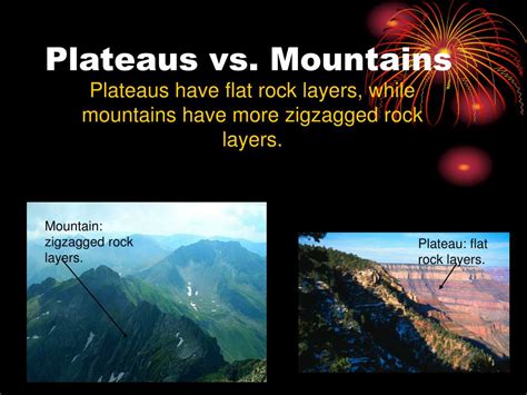 Ppt Unit 3 Plate Tectonics And Earthquakes Powerpoint Presentation