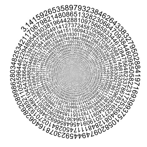 Graphics How To Make The Digits Of π Go Around In A Spiral Like This