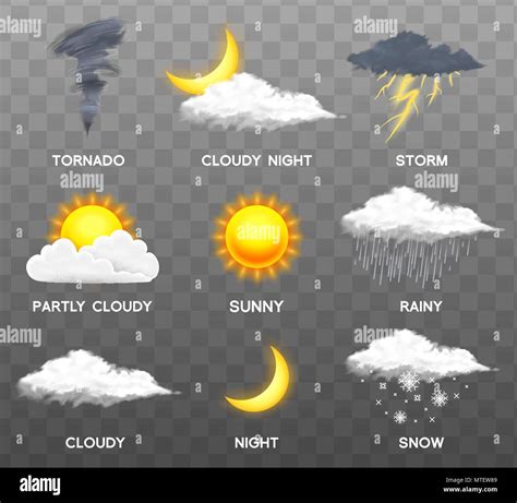 Modern Realistic Weather Icons Set Meteorology Symbols On Transparent