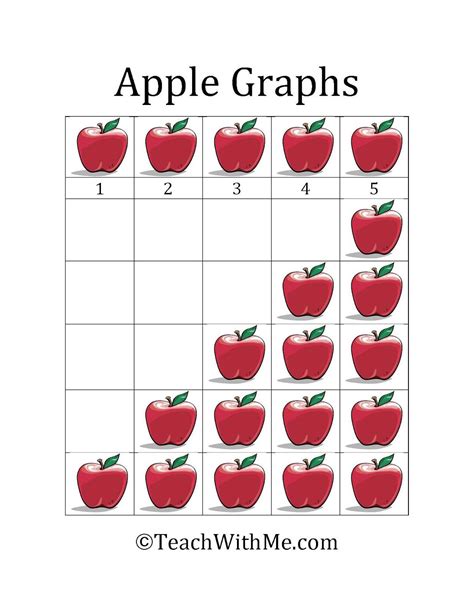 Apple Graphs - Classroom Freebies | Classroom freebies, Apple activities, Apple craft