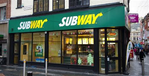 How are the fees calculated? How Much Does it Cost to Open a Subway Franchise?