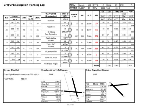 11 Flight Planning Worksheet / worksheeto.com