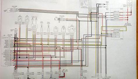 2010 fatboy wiring diagram