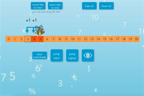 Ks1 Number Addition And Subtraction Interactive Number Line By Tes