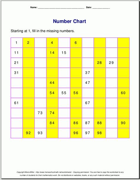 Pinnatalie On 123 Math Number Chart Teaching Math School Free