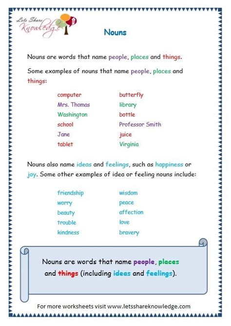 Grade Count And Mass Nouns Worksheet Nouns Worksheet Common And