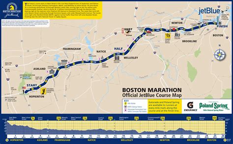 Our Race Review Of The 2015 Boston Marathon Boston