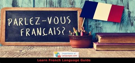Learn Basic French - French Language Guide | Learn french, Learn french ...