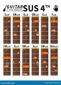 Suspended Fourth Chords Chart For Guitar With Fingers Position Vector
