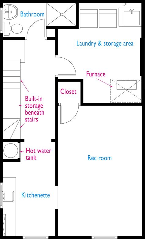 Or, i'll let the contractor decide where these go. The Basement: Layout Options - Rambling Renovators