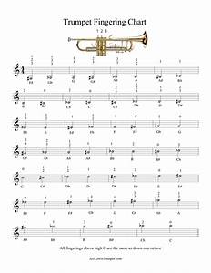 Free Printable Trumpet Chart Pdf Sheet
