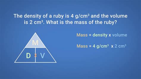 Density Mass And Volume Gcse Youtube