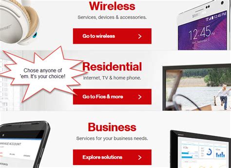 Verzion Email Login at www.verizon.com, My Verizon Sign In