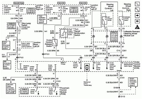 24 chevrolet car wiring diagrams. Chevrolet Impala 2003 cruise control suddenly quit working. The 2 volt fuse was replaced because ...