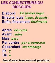 Les verbes de base « haber » et « tener » en espagnol | Spanish ...