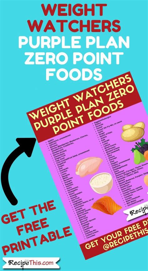 Here they are—your complete list of zeropoint foods for purple! Recipe This | Weight Watchers Purple Plan Instant Pot Recipes