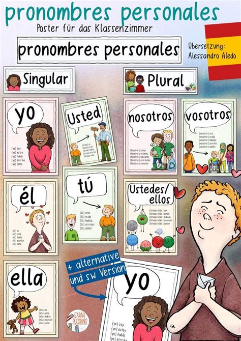 Pronombres Personales material didáctico de las asignaturas Español para extranjeros Lengua